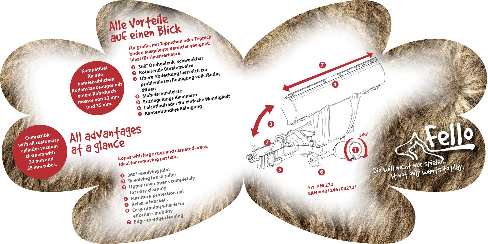 Zweite Doppelseite innen des Fello Salesfolders