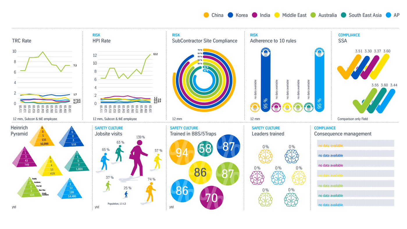 tkel_osah_kpis_infografik